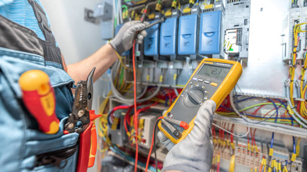Best Electrical System Inspection  in Splendora, TX